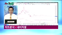 [오늘뭐사지1부] 시청자, 객장 관심주