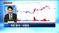 [차트의맥] 실시간 매수 종목