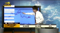[종목상담]SKC코오롱PI(178920)