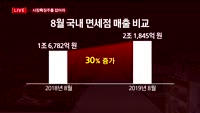 [투데이 잇(it)슈] 시장의 특징주를 잡아라!