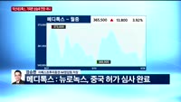 [오전장전망] 오전장 이렇게 대비하라!