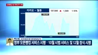 [오후장전망] 오후장 이렇게 대비하라!