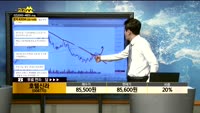 [종목상담]호텔신라(008770)