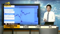 [종목상담]주성엔지니어링(036930)
