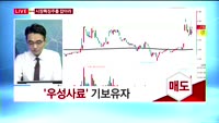 [투데이 잇(it)슈] 시장의 특징주를 잡아라!