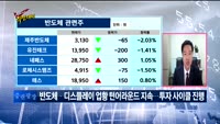 [Final직전대비] 오늘장 공략주