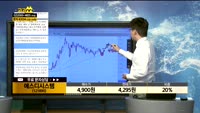 [종목상담]에스디시스템(121890)