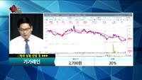 [종목상담]기가레인(049080)