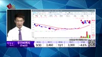 [생생한 주식쇼 생쇼] 관심종목 : 자연과환경(043910), 안랩(053800), 주성엔지니어링(03693...