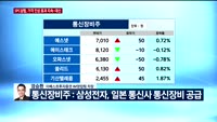 [오전장전망] 오전장 이렇게 대비하라!