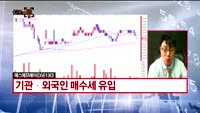 [차트의맥] 실시간 매수 종목