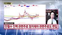 [대박차트] 실시간 매수 종목