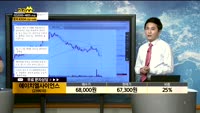 [종목상담]에이치엘사이언스(239610)