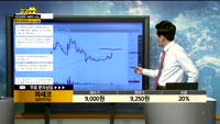 [종목상담]파세코(037070)