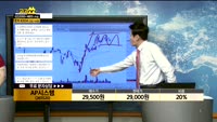 [종목상담]AP시스템(265520)