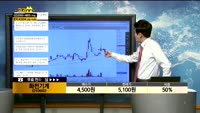 [종목상담]화천기계(010660)