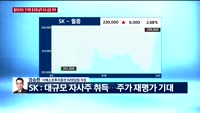 [오전장전망] 오전장 이렇게 대비하라!