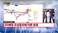 [대박차트] 실시간 매수 종목