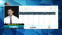 [종목상담]인터플렉스(051370)