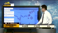 [종목상담]한국화장품제조(003350)