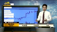 [종목상담]써니전자(004770)