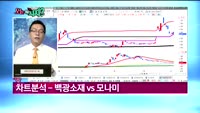 [오늘뭐사지1부] 시청자, 객장 관심주