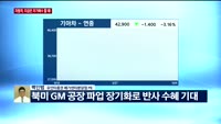 [오후장전망] 오후장 이렇게 대비하라!