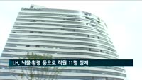 LH 직원비리 심각…뇌물·횡령 등으로 11명 징계