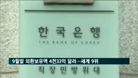 9월말 외환보유액 4천33억 달러…'세계 9위'