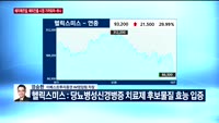 [오전장전망] 오전장 이렇게 대비하라!