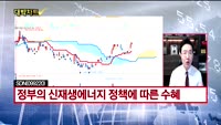 [대박차트] 실시간 매수 종목