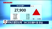[오후장전망] 오후장 이렇게 대비하라!