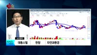 [생생한 주식쇼 생쇼] 관심종목 : 필옵틱스(161580), 에어부산(298690), 엠에스오토텍(12304...