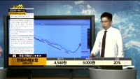 [종목상담]한화손해보험(000370)