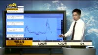  [종목상담]백광소재(014580)