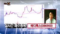 [차트의맥] 실시간 매수 종목