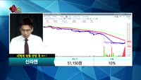 [종목상담]신라젠(215600)