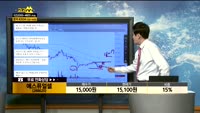 [종목상담]에스퓨얼셀(288620)