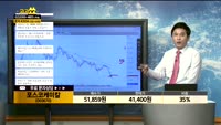 [종목상담]포스코케미칼(003670)