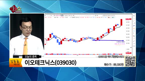 [생생한 주식쇼 생쇼] 관심종목: 야스(255440), 부산산업(011390), 이오테크닉스(039030),...