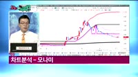 [오늘뭐사지1부] 시청자, 객장 관심주