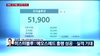 [오전장전망] 오전장 이렇게 대비하라!