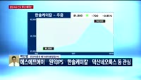 [오후장전망] 오후장 이렇게 대비하라!