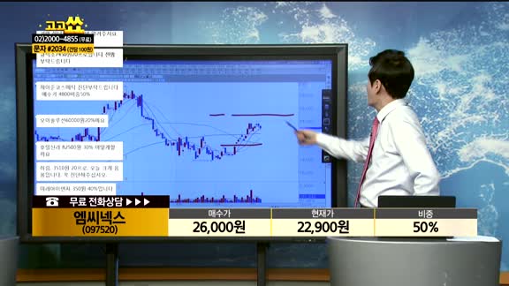 [종목상담]엠씨넥스(097520)
