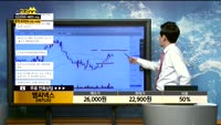[종목상담]엠씨넥스(097520)