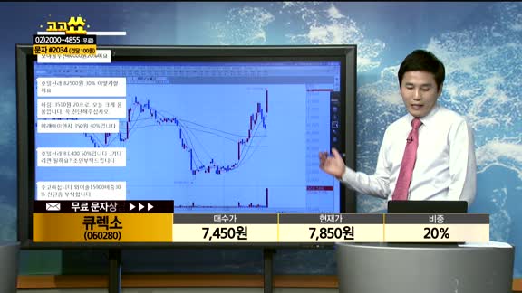 [종목상담]큐렉소(060280)