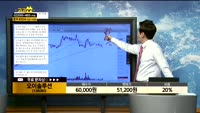 [종목상담]오이솔루션(138080)