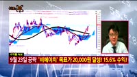 [차트의맥] 실시간 매수 종목