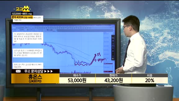 [종목상담]휴온스(243070)