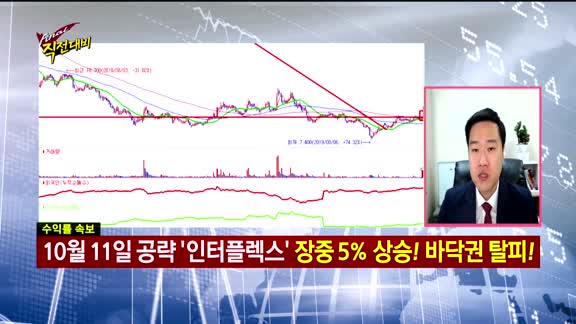 [Final직전대비] 오늘장 공략주